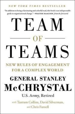 Cover of Team of teams