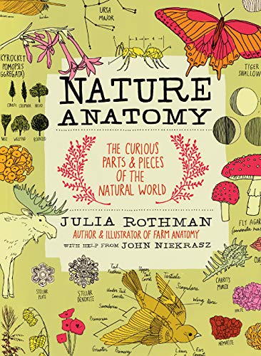 Nature Anatomy