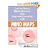 Mind Maps
