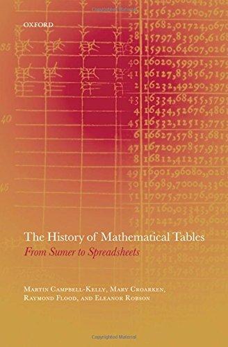Cover of The History of Mathematical Tables