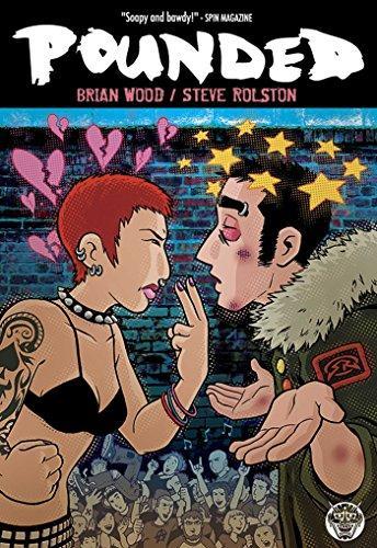 Cover of Pounded