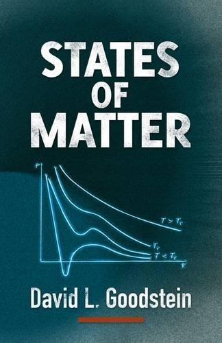 Cover of States of matter