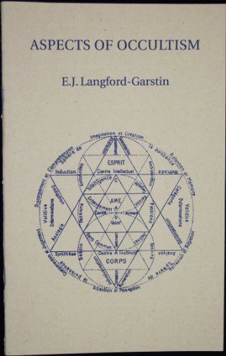 Cover of Aspects of Occultism