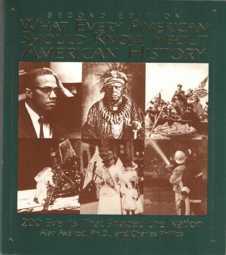 What Every American Should Know about American History: 200 Events That Shaped the Nation