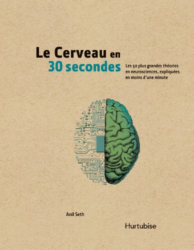 Le cerveau en 30 secondes : les 50 plus grandes theories en neurosciences, expliquees en moins d'une minute