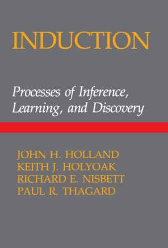 Induction