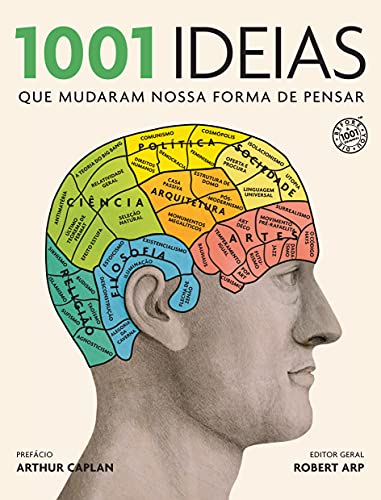 Cover of 1001 ideias que mudaram nossa forma de pensar