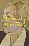 Cover of Skonheten