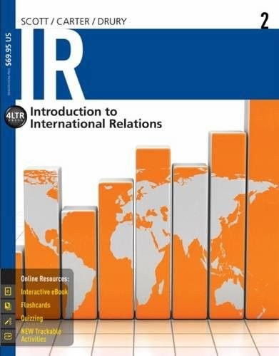 IR: International Relations
