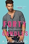 Cover of Forty Candles