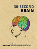 30-Second Brain