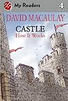 Cover of Castle: How It Works