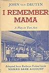 I Remember Mama: A Play in Two Acts