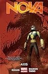 Nova, Volume 5: AXIS