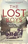 The Lost Boys