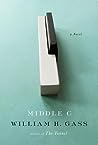 Middle C