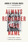 Always Remember Your Name: A True Story of Family and Survival in Auschwitz